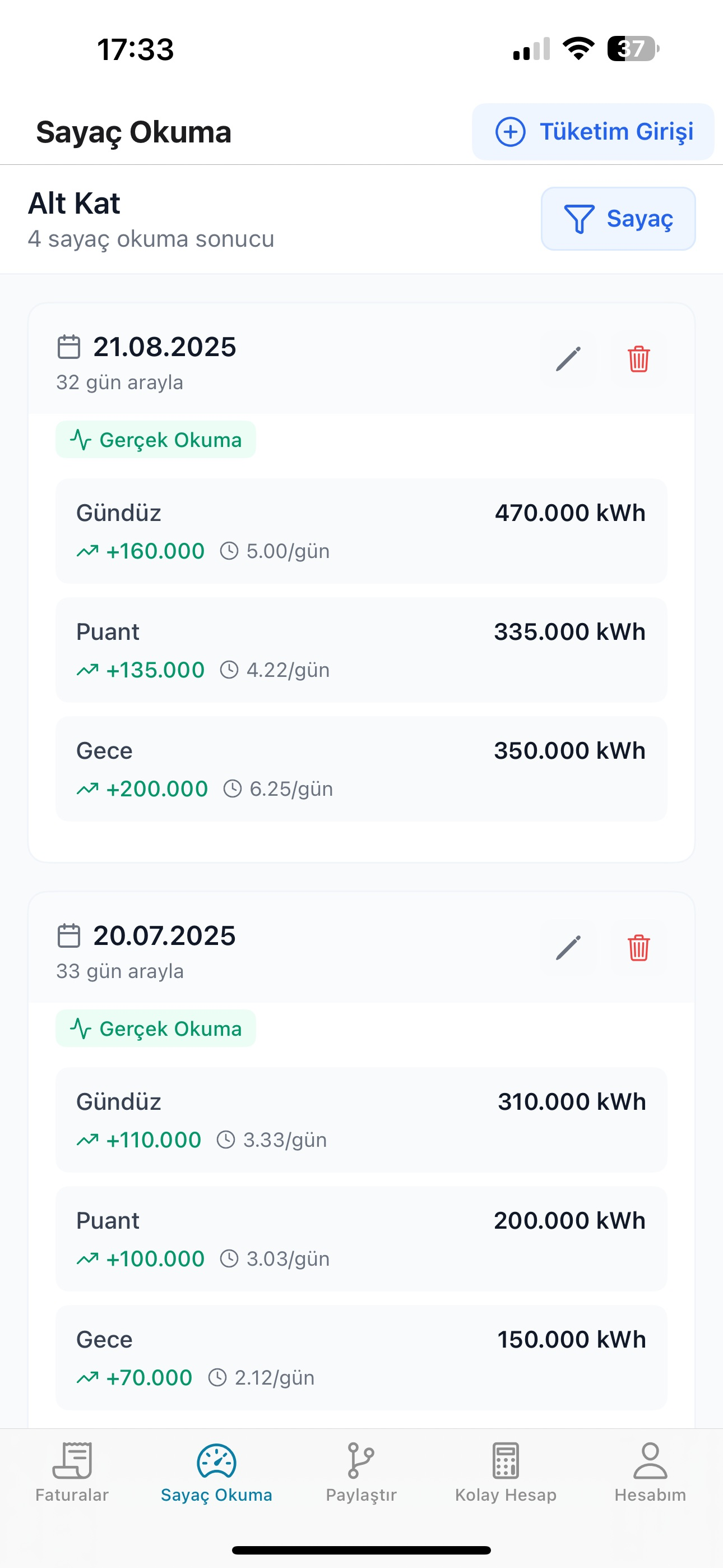 Süzme Sayaç