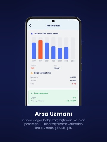 Tilky: Varlık, Hedef, İçgörü iPad screenshot