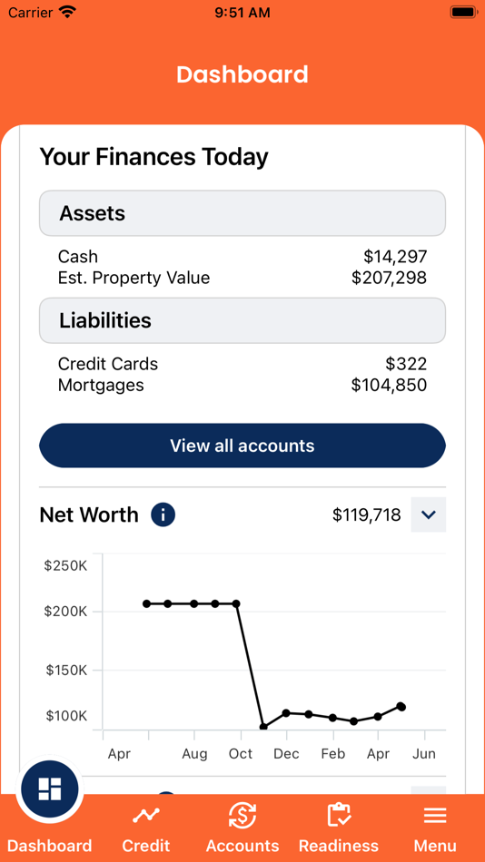 #2. FinToolbox (iOS) Ved: The Mortgage Broker Builder LLC