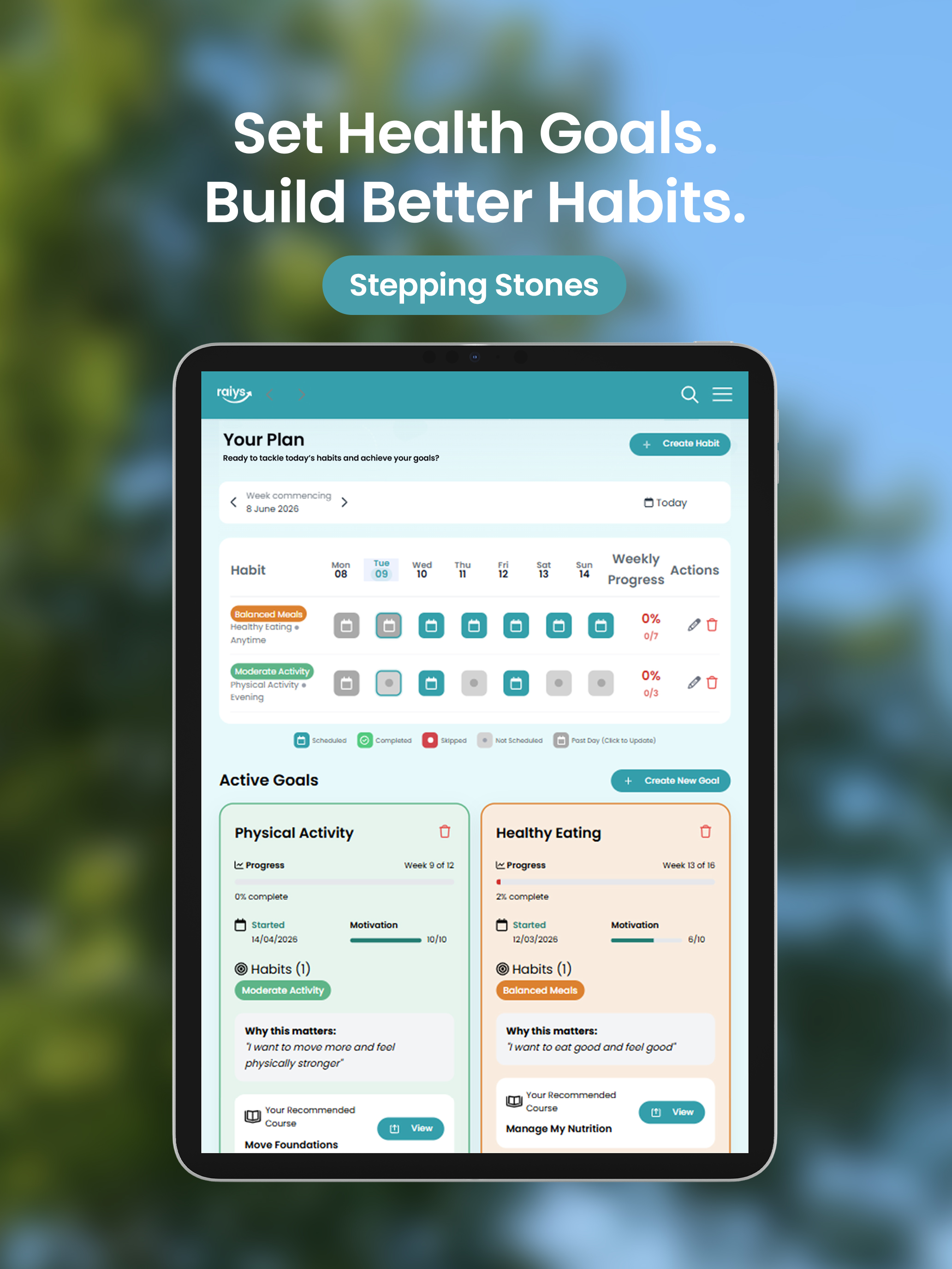 Raiys: Health & Wellbeing