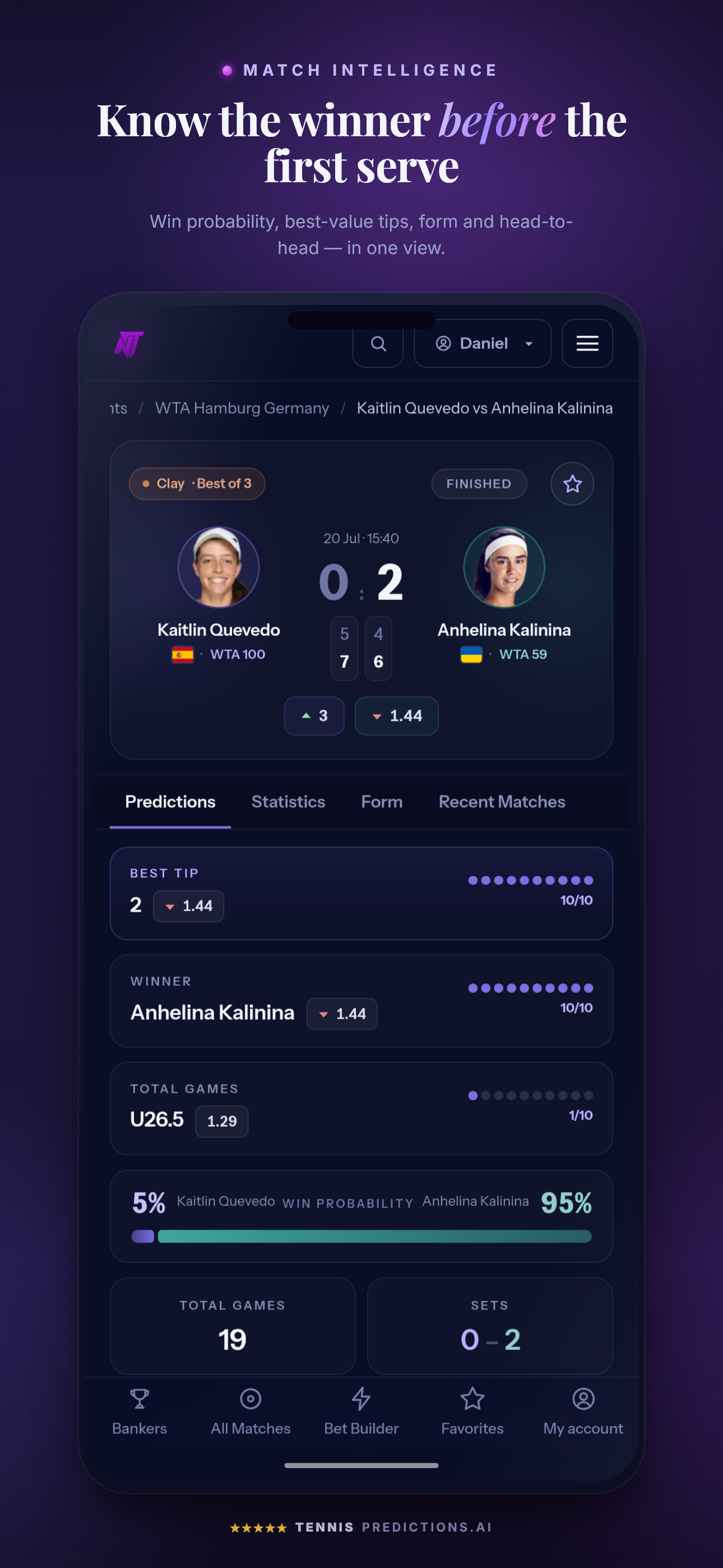 AI Tennis Predictions screenshot 2