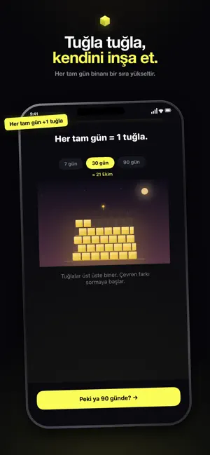 Temel: Alışkanlık Takibi screenshot 2