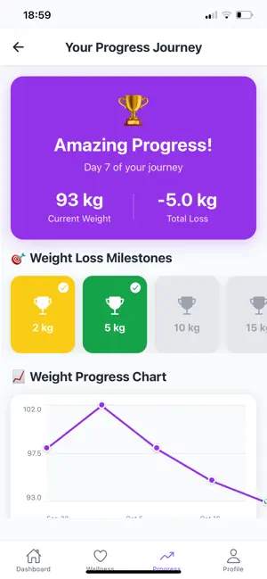 Pound Drop Weight Loss App screenshot 1