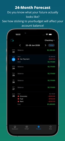BalanceCast, Budget & Forecast Screenshot 5 of 10