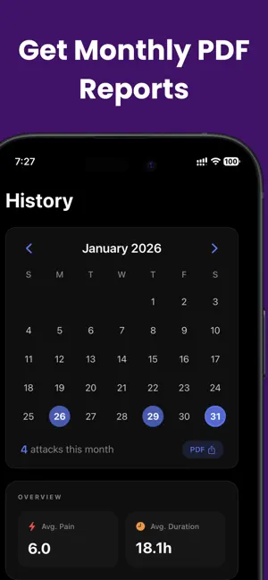 Migraine Tracker : Aura Diary screenshot 2