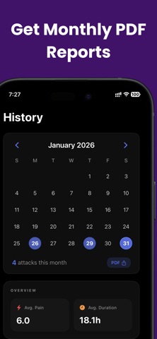 Migraine Tracker : Aura Diary screenshot