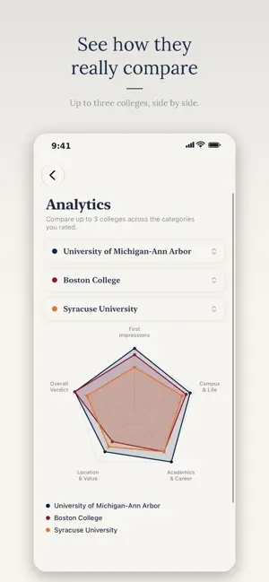 Folio — Campus Journal screenshot 4