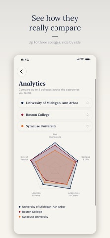 Folio — Campus Journal iPhone screenshot