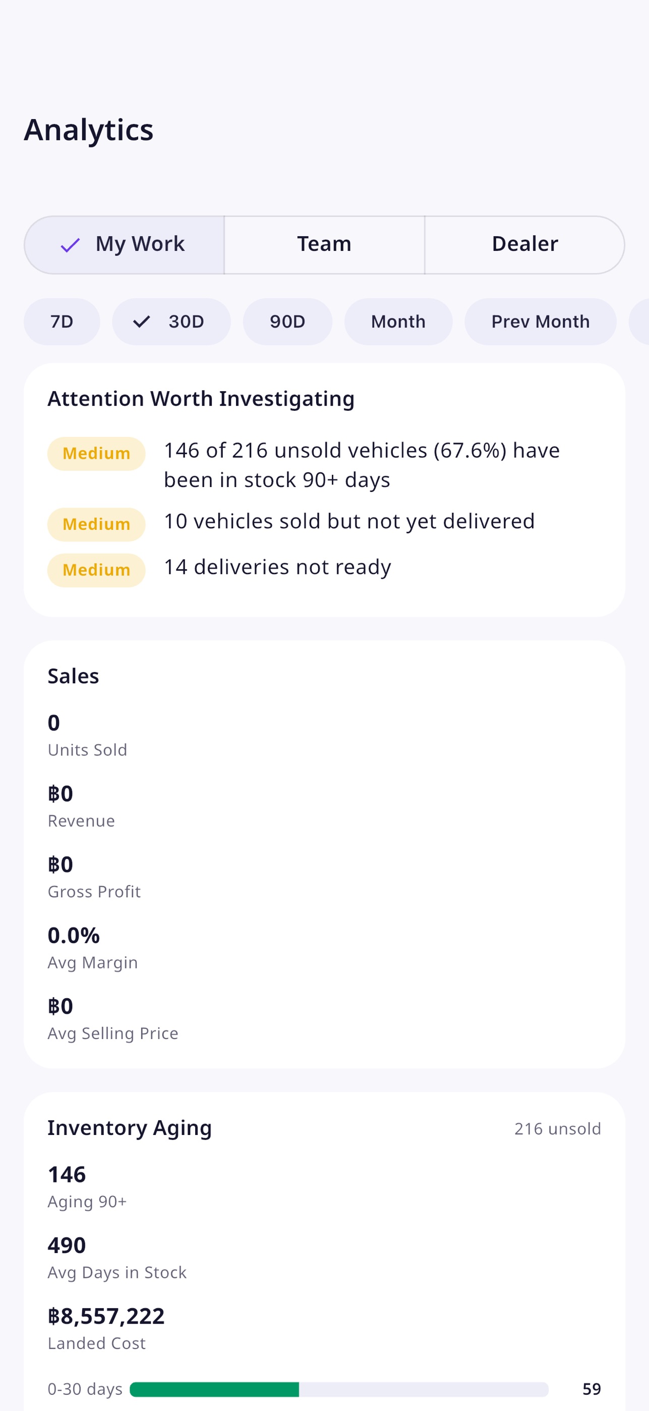 Screenshot 3 of Drivo DBP