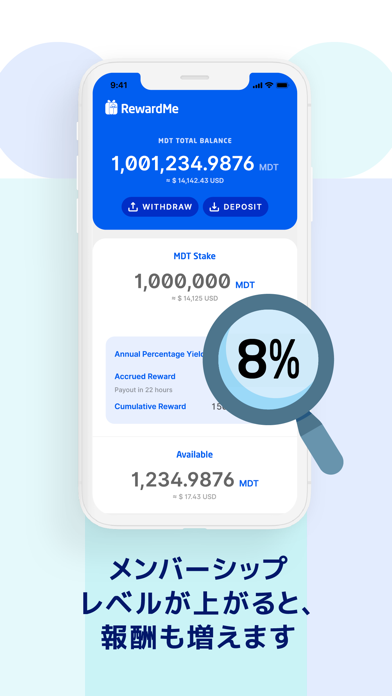 メンバーシップレベルが上がると、報酬も増えます