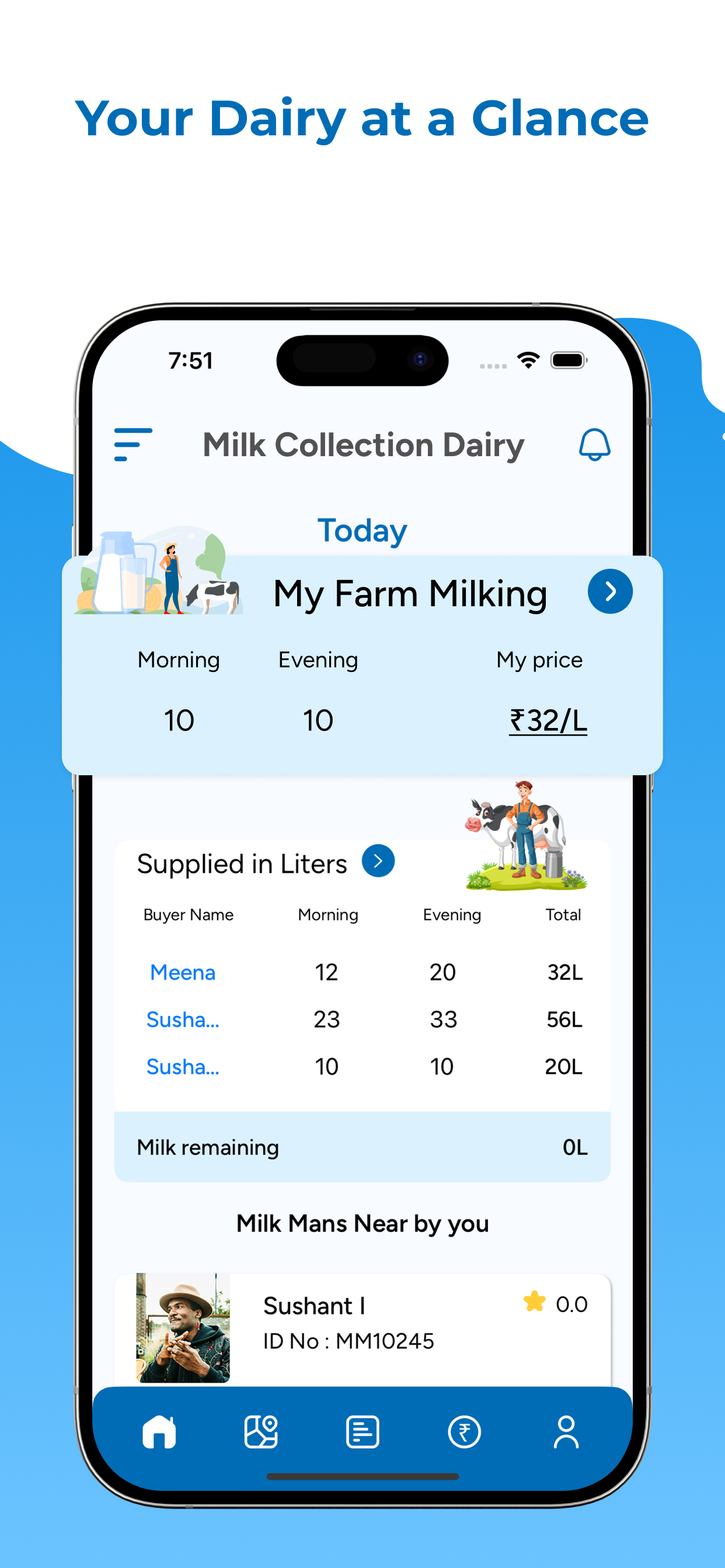 Milk Collection Dairy