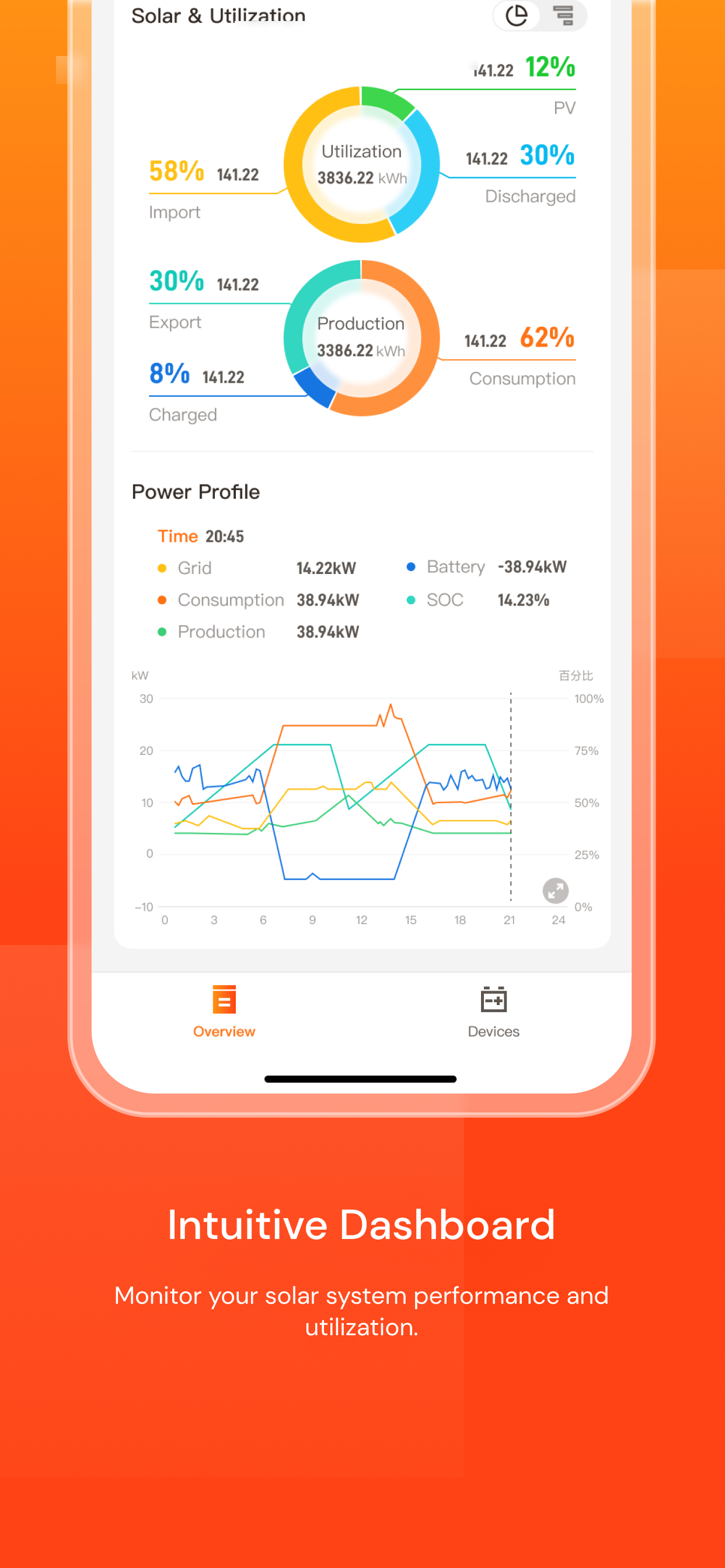 SolarOS Home screenshot 5