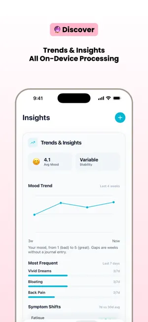 Bloom: Pregnancy Tracker screenshot 2