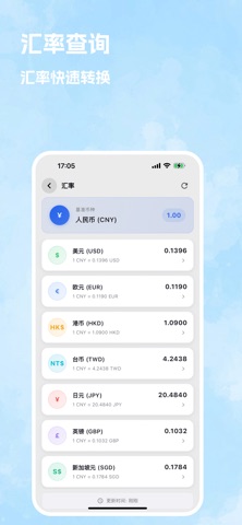 totus 多币种个人资产管理 screenshot