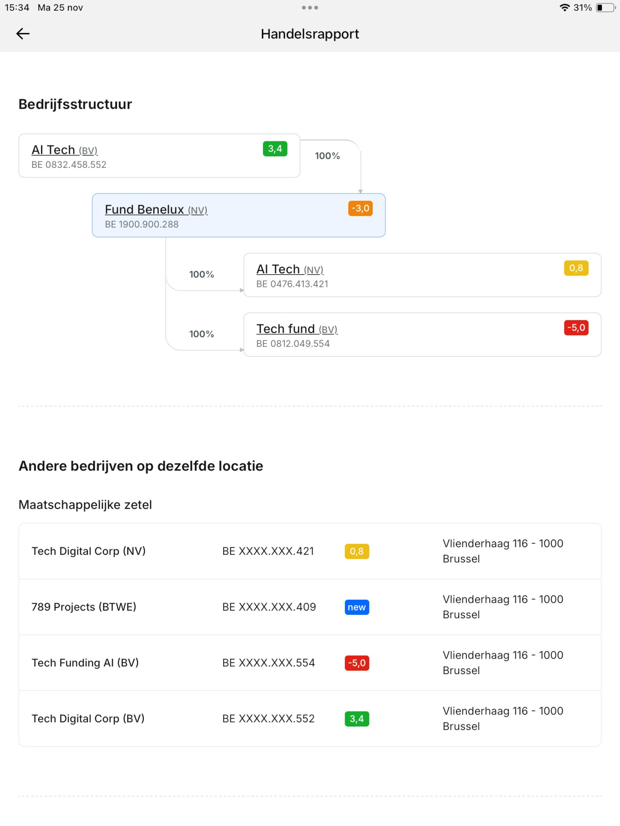 Companyweb