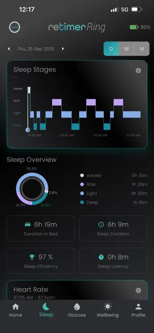 retimer Ring screenshot 2