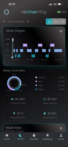 retimer Ring Screenshot 2 of 4