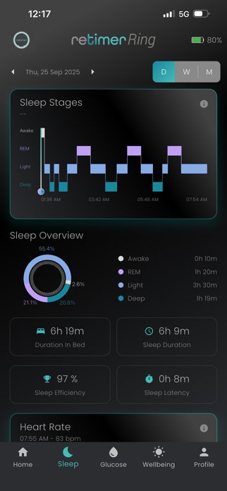 retimer Ring Screenshot 2 of 4