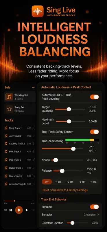 Sing Live With Backing Tracks screenshot 2 of 6