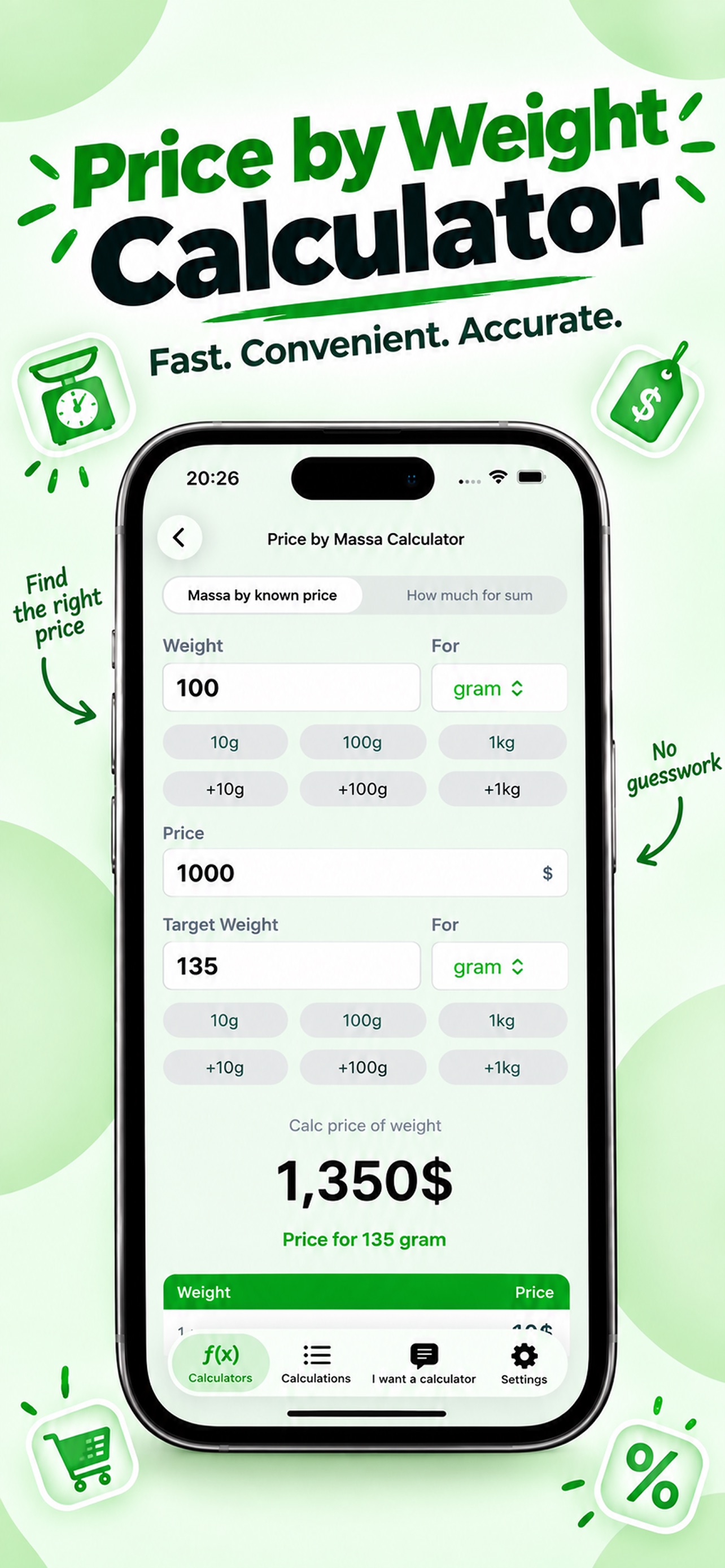 Screenshot 5 of Percentage calculator 15 in 1