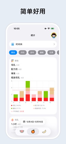 Ono - 宝宝生活记录、育儿日记本 screenshot