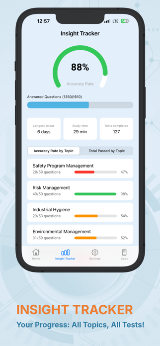 CSP ASP Safety Test Screenshot 4 of 6