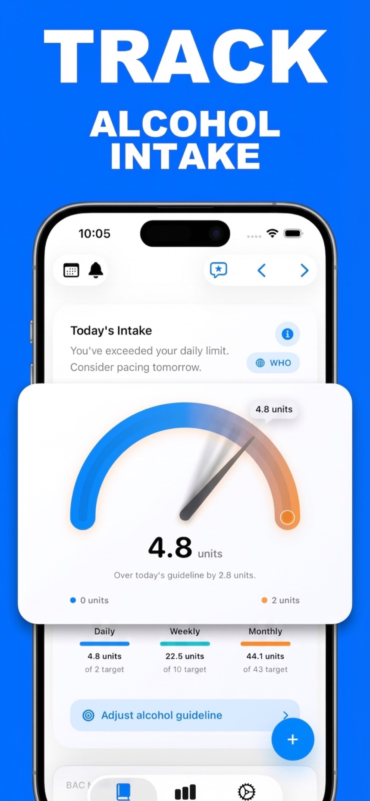 Alcohol Tracker°