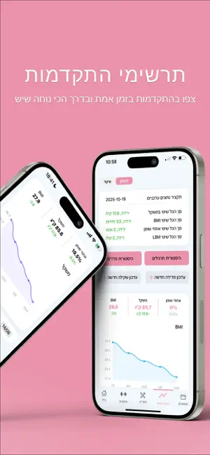אמאלה לייט screenshot 4