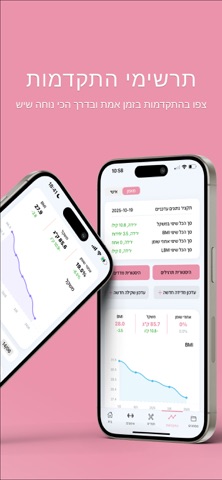 אמאלה לייט iPhone screenshot