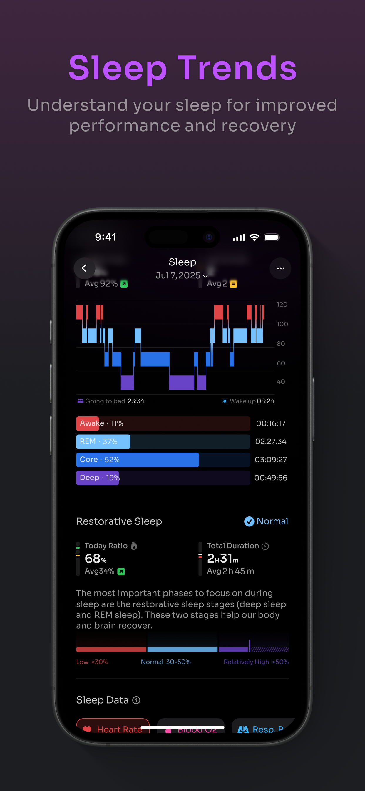 PeakWatch - AI Fitness Coach