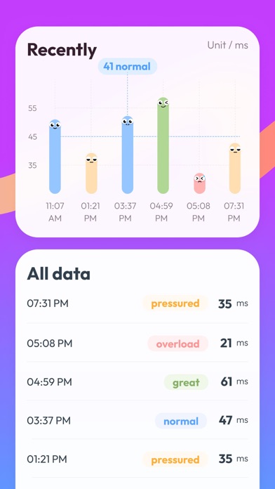 BPCare-Bloodpressure Heartrate Screenshot