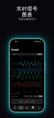 Real EMF Detector - 电磁场检测 screenshot