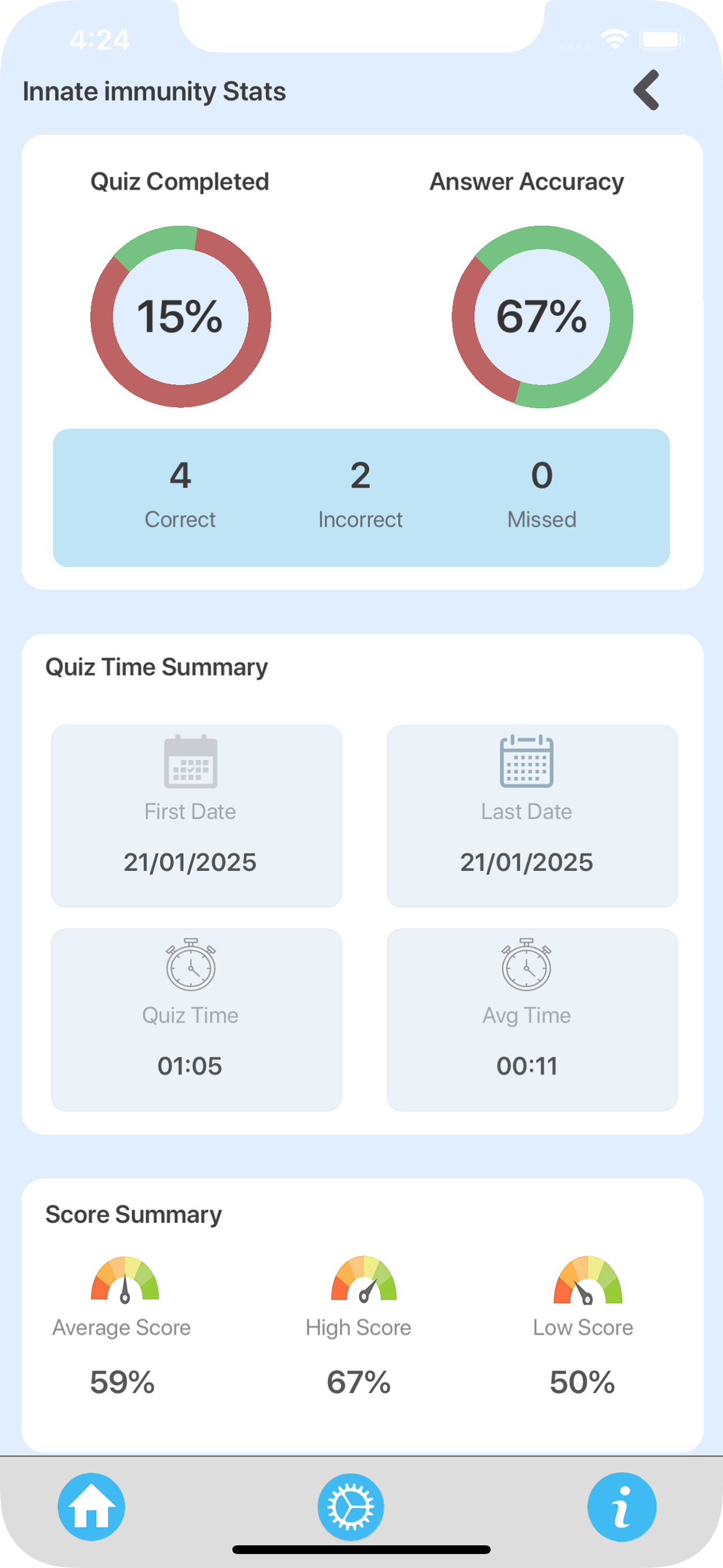 Immunology Quiz Master screenshot 4