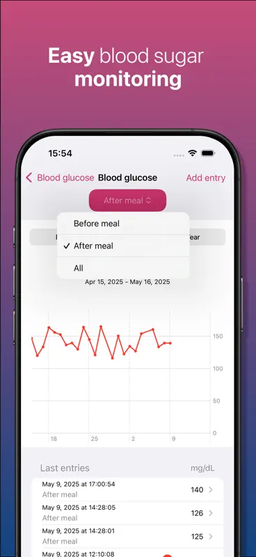 Avalvi Care Blood Sugar screenshot 2 of 8