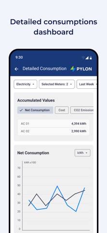 Pylon EMS screenshot