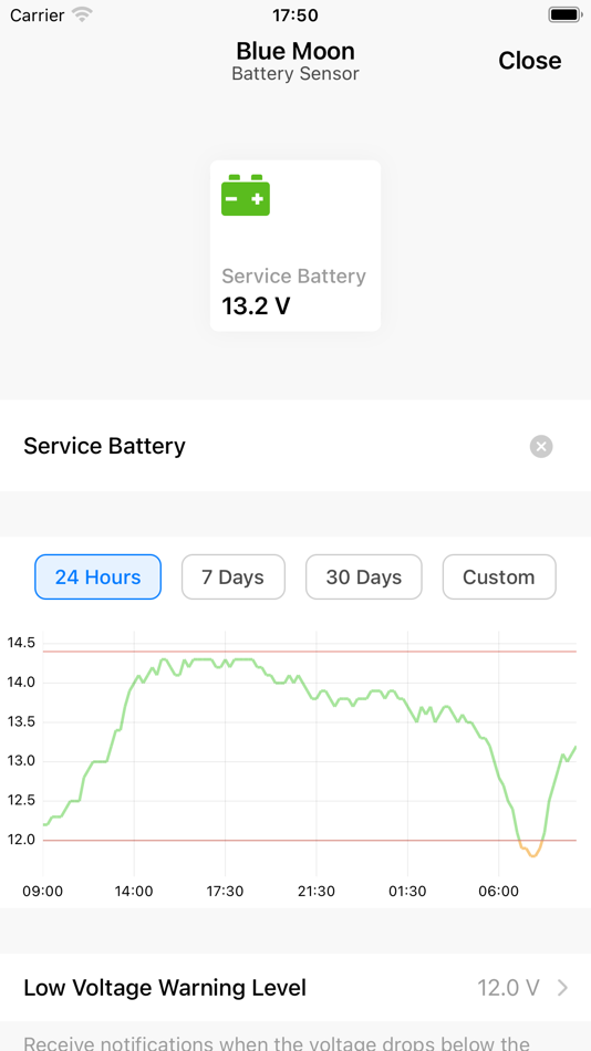 #3. Vanemar (iOS) 由: Vanemar, Inc.