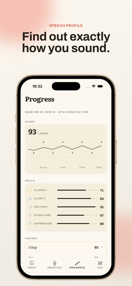 Talkspring: Speech Coach screenshot 2