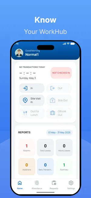 PerformaSuite Workforce screenshot 2