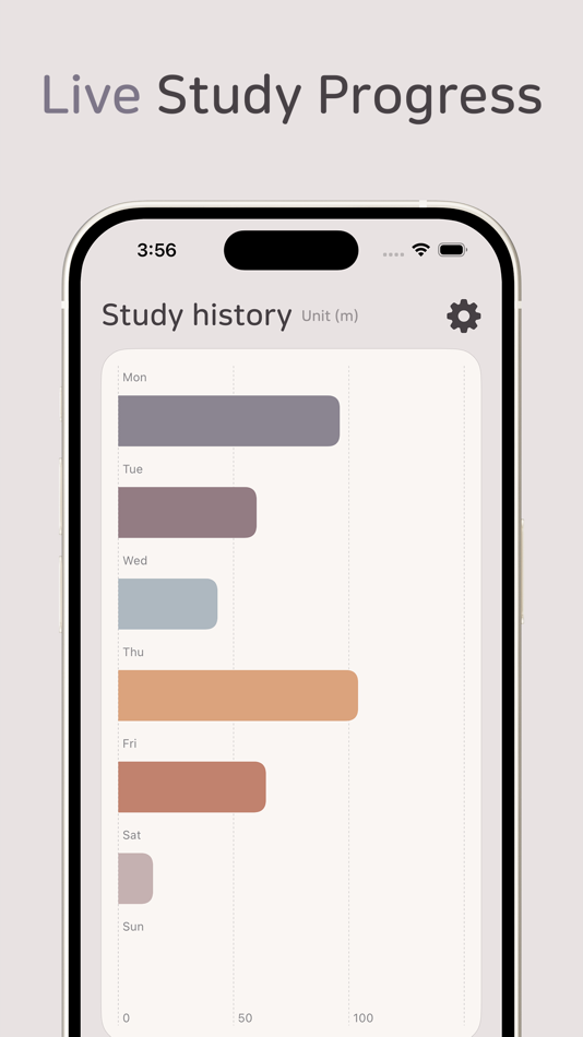 #2. NanaTimer - Study Timer (iOS) Podle: JEONGUK SHIN