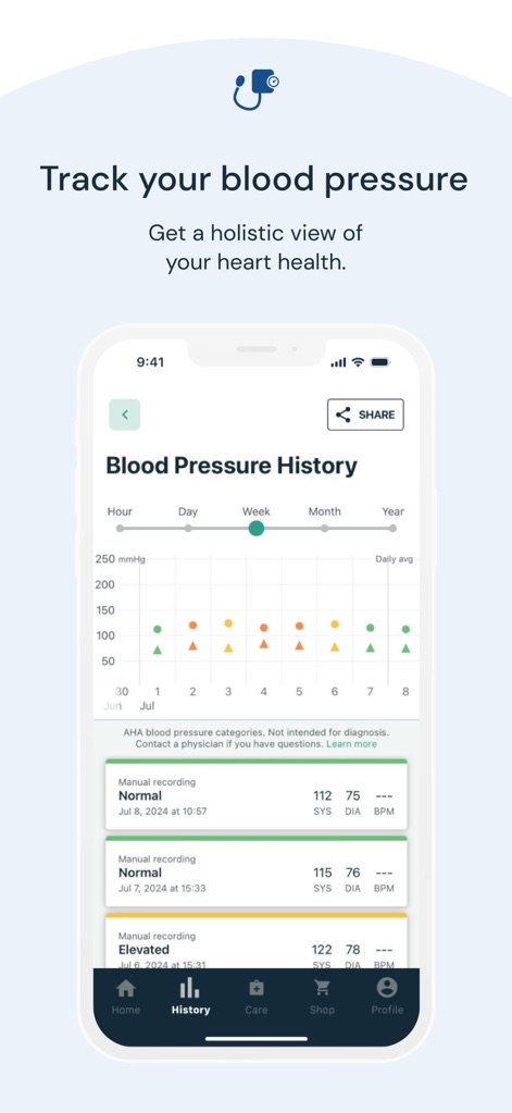 Kardia - This view offers a holistic perspective on cardiovascular health, presenting blood pressure history through an interactive trend graph and detailed manual recording entries.
