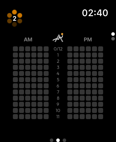 Calflow: Planner & Tracker