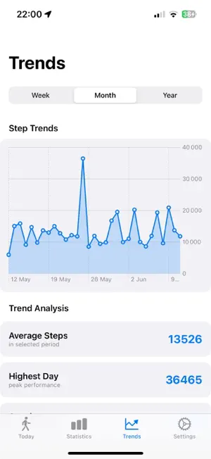 Step One - The Steps Counter screenshot 3