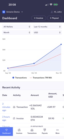 Uniwire screenshot