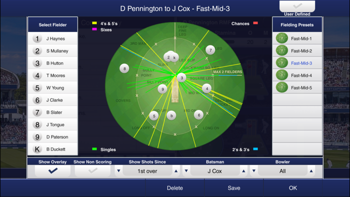 Cricket Captain 2024