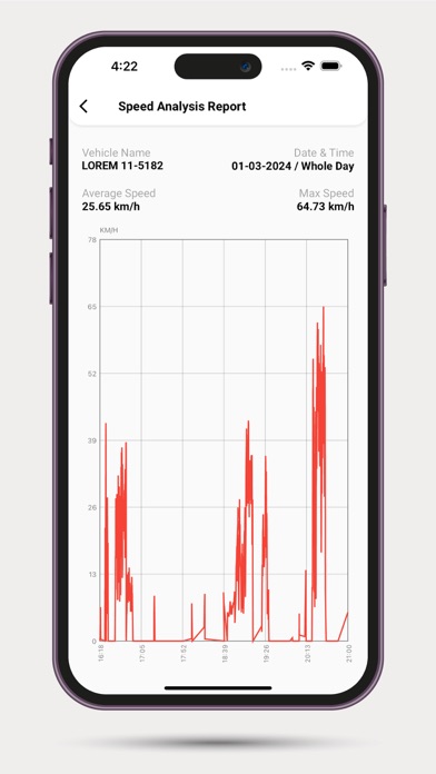M2M Vehicle Tracking System Screenshot