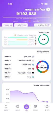Finav screenshot