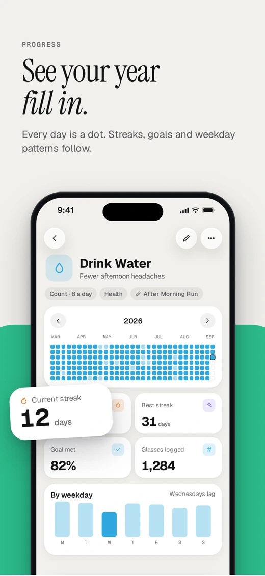 Steady Tally: Habit Tracker screenshot 3