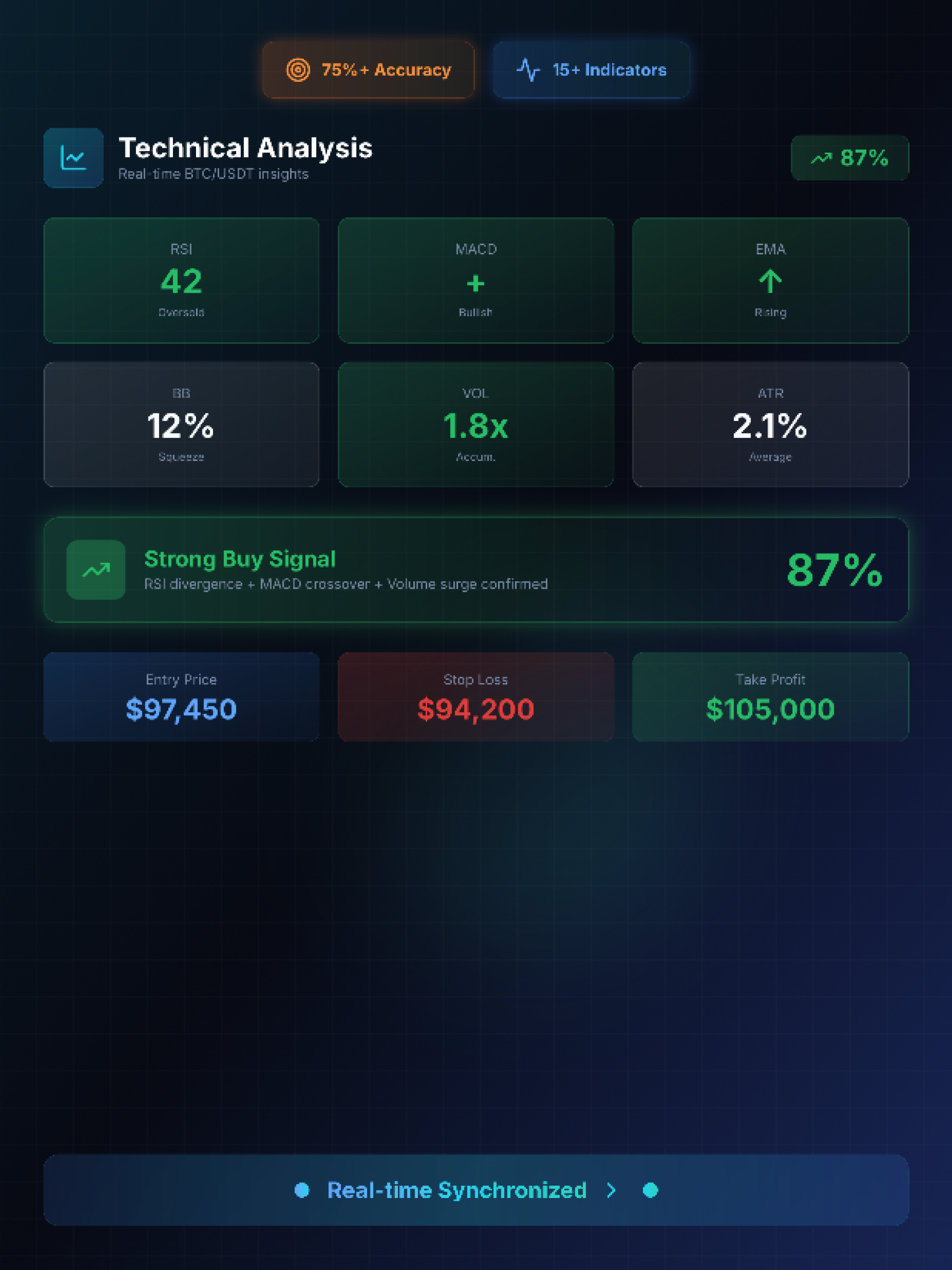 CryptoX screenshot 7