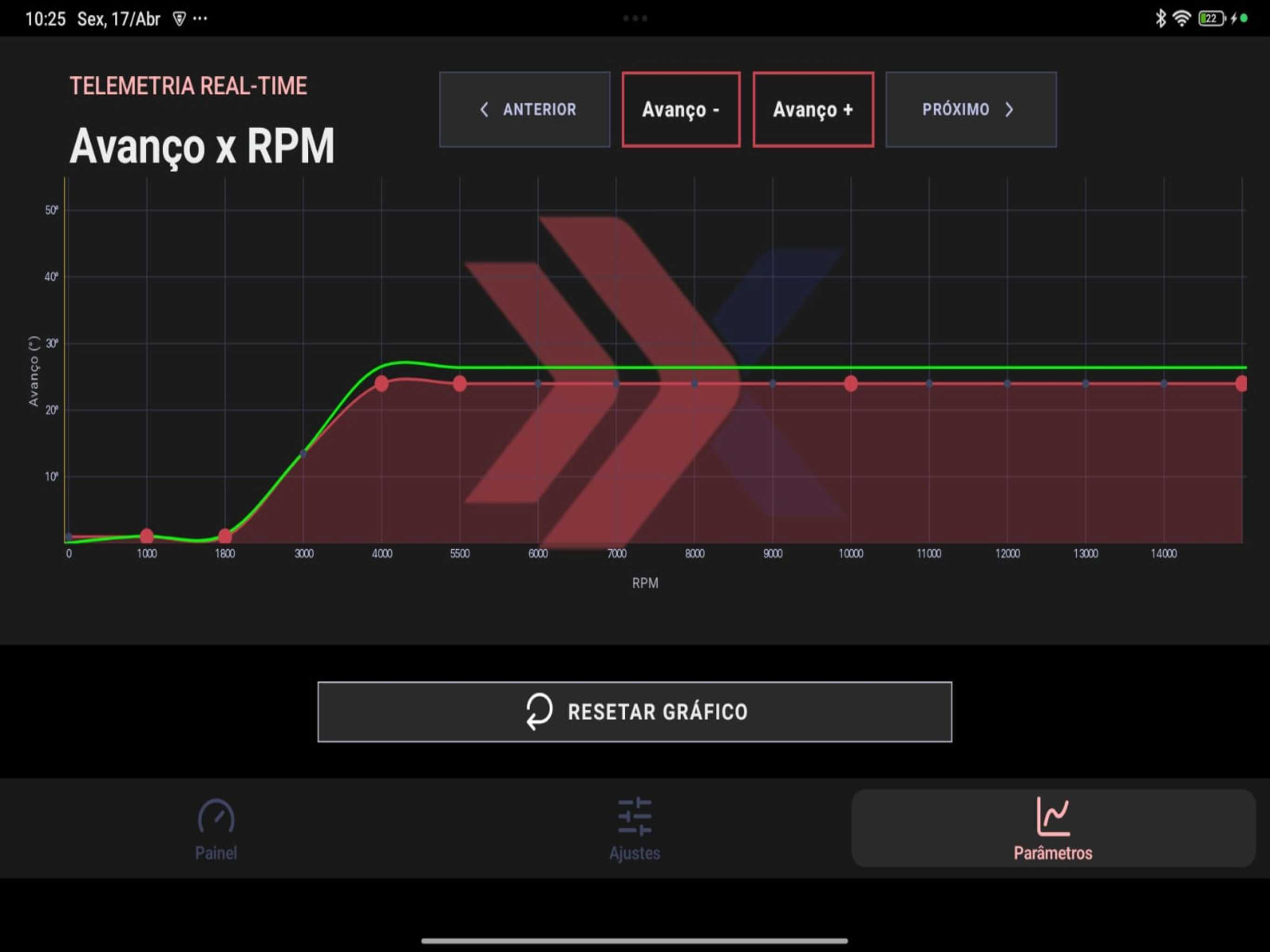 CDI Profire-X (Lite)