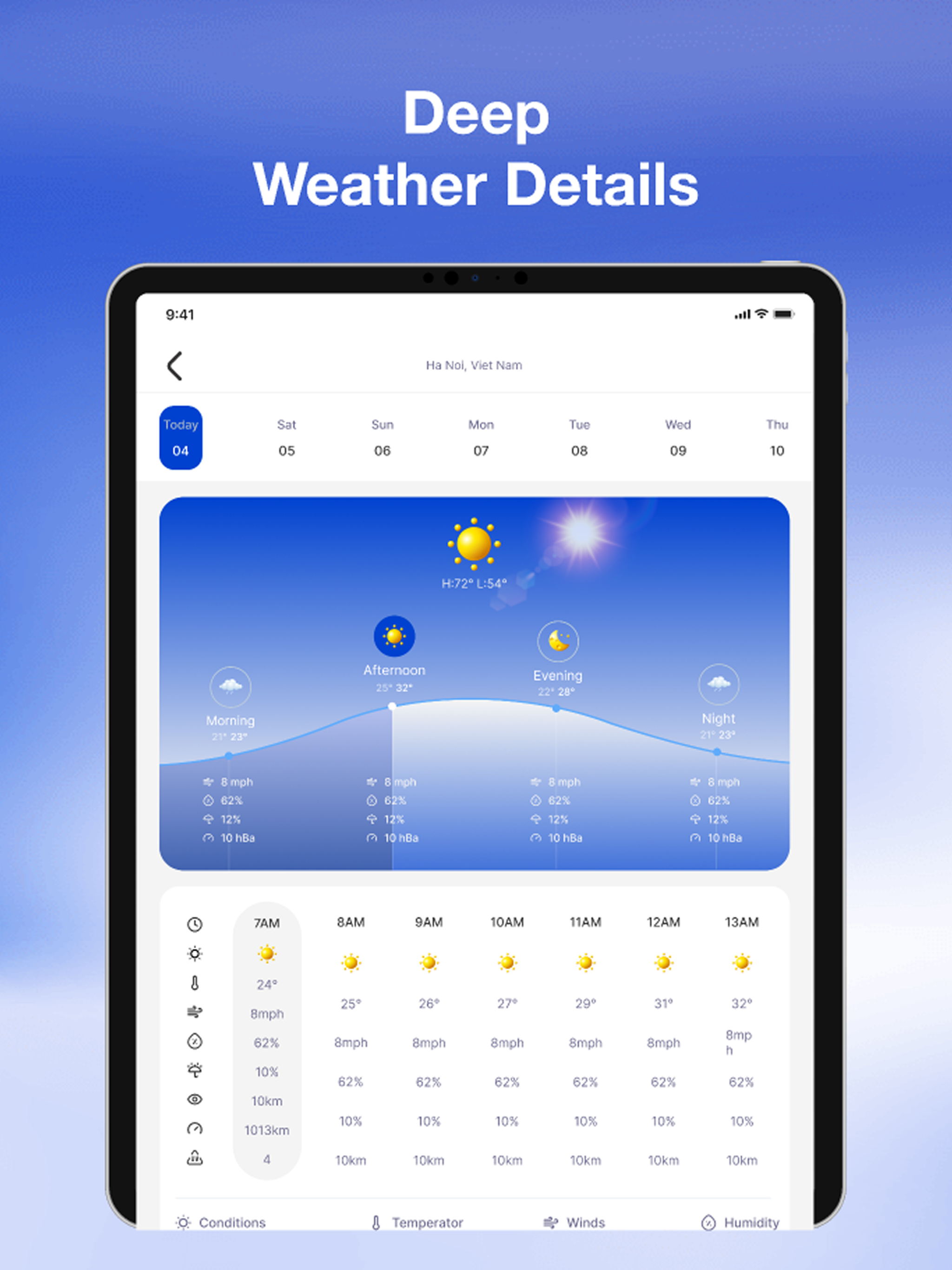 Daily Weather Forecast & Radar screenshot 7